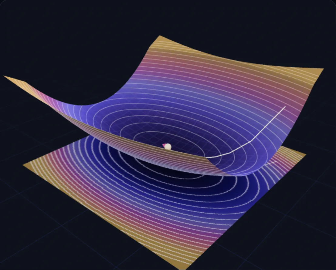 Gradient Descent lab preview